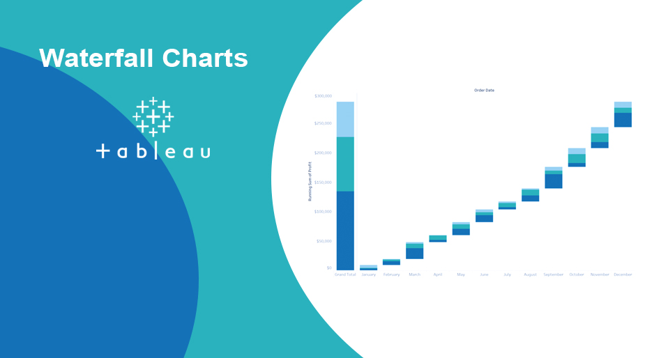 نمودار آبشاری (Waterfall Charts) در نرم افزار تبلو - داده کاوی ویستا