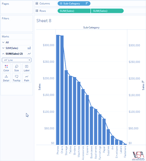 نحوه ساخت نموادرهای Pareto در Tableau - داده کاوی ویستا