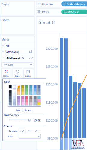 نحوه ساخت نموادرهای Pareto در Tableau - داده کاوی ویستا