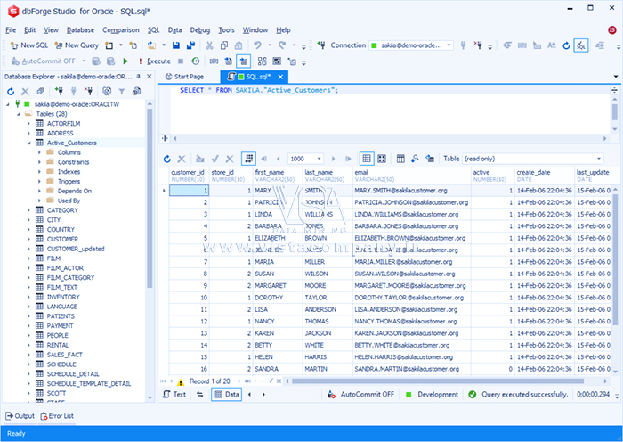 راهنمای کامل نحوه انتقال داده از MySQL به Oracle - داده کاوی ویستا