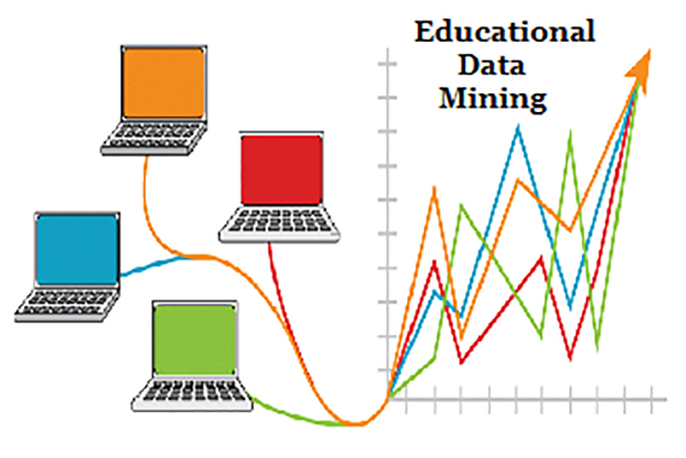 کاربرد داده کاوی در آموزش « Education» - داده کاوی ویستا