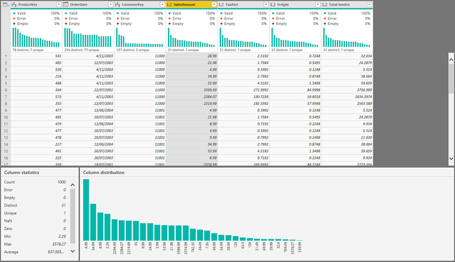 مشخصات داده در نرم افزار Power BI - داده کاوی ویستا