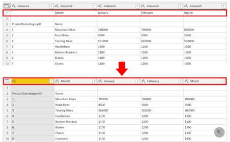 وارد کردن داده ها در پاور بی ای «Power BI» - داده کاوی ویستا