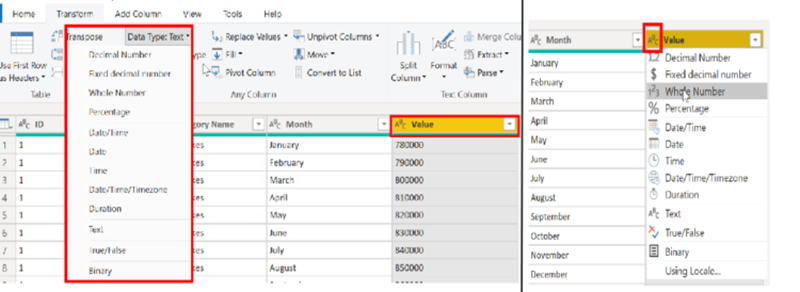 ارزیابی و تغییر انواع داده های ستون در Power BI - داده کاوی ویستا