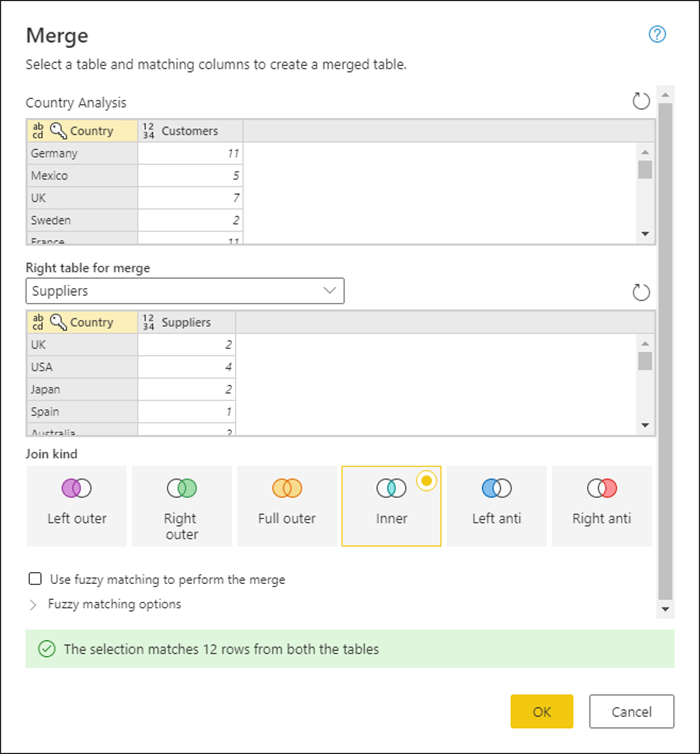 رابط کاربری Power Query در نرم افزار Power BI - داده کاوی ویستا