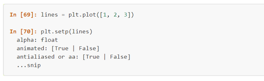 Pyplot در پایتون - داده کاوی ویستا