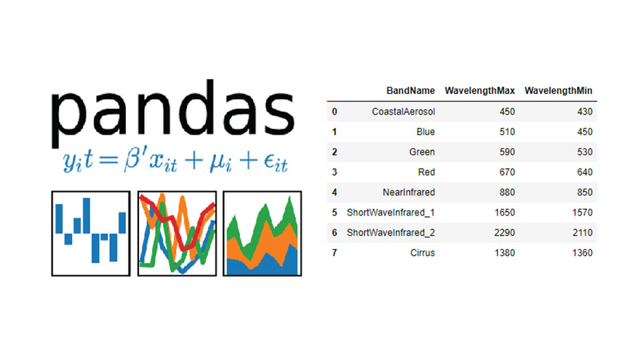 استفاده از کتابخانه Pandas در پایتون - داده کاوی ویستا