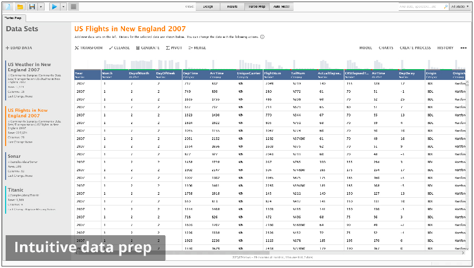 محصولات RapidMiner - داده کاوی ویستا