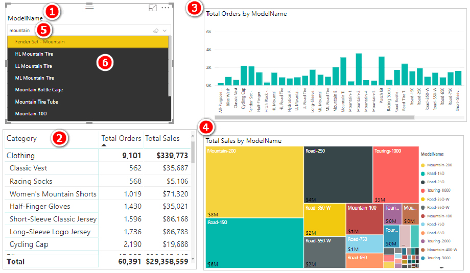 نحوه فیلتر متن در Power BI - داده کاوی ویستا