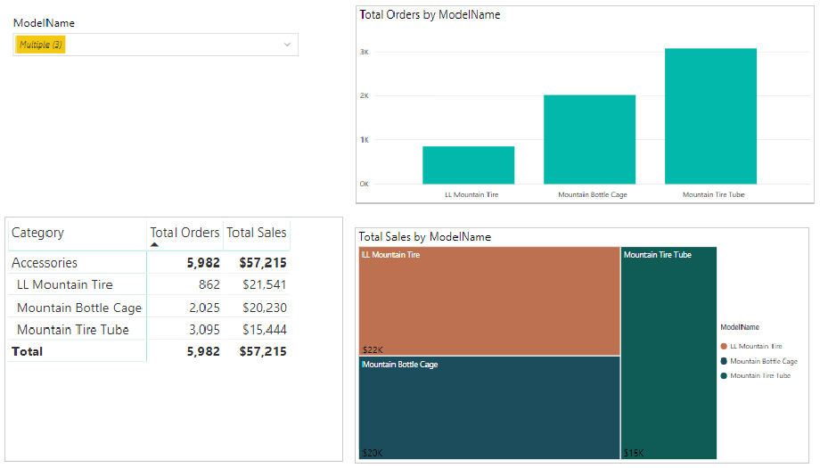 نحوه فیلتر متن در Power BI - داده کاوی ویستا