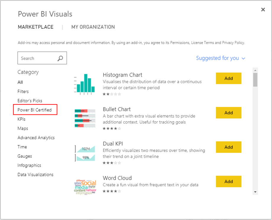 تصاویر بصری (ویژوال) در Power BI - داده کاوی ویستا