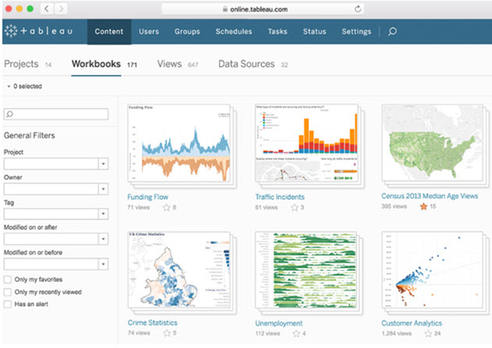 تبلو سرور (Tableau Server) - داده کاوی ویستا