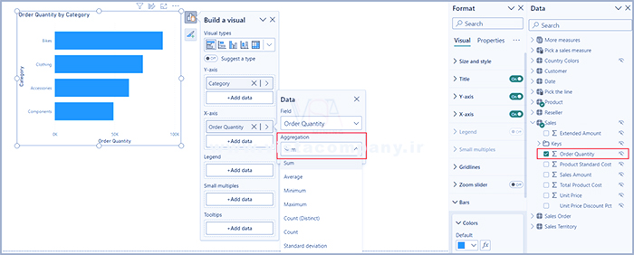 ایجاد گروه های محاسباتی Calculation Groups در Power BI - داده کاوی ویستا