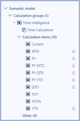 ایجاد گروه های محاسباتی Calculation Groups در Power BI - داده کاوی ویستا