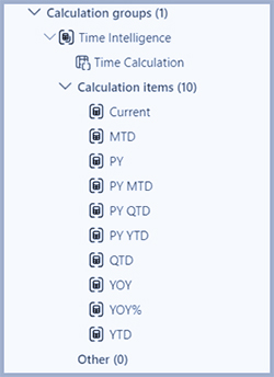 ایجاد گروه های محاسباتی Calculation Groups در Power BI - داده کاوی ویستا