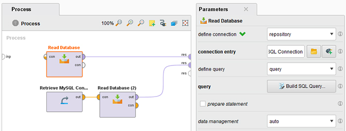 اتصال به پایگاه داده در Rapidminer - داده کاوی ویستا