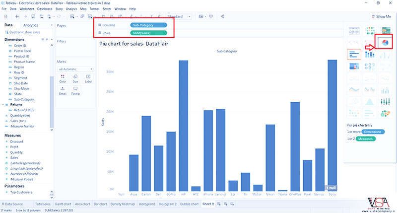 نحوه ایجاد نمودار دایره ای یا Pie Chart در Tableau - داده کاوی ویستا