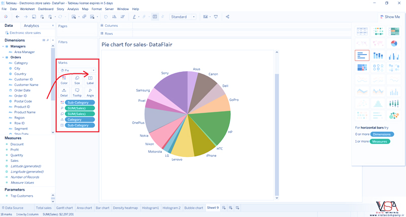 نحوه ایجاد نمودار دایره ای یا Pie Chart در Tableau - داده کاوی ویستا