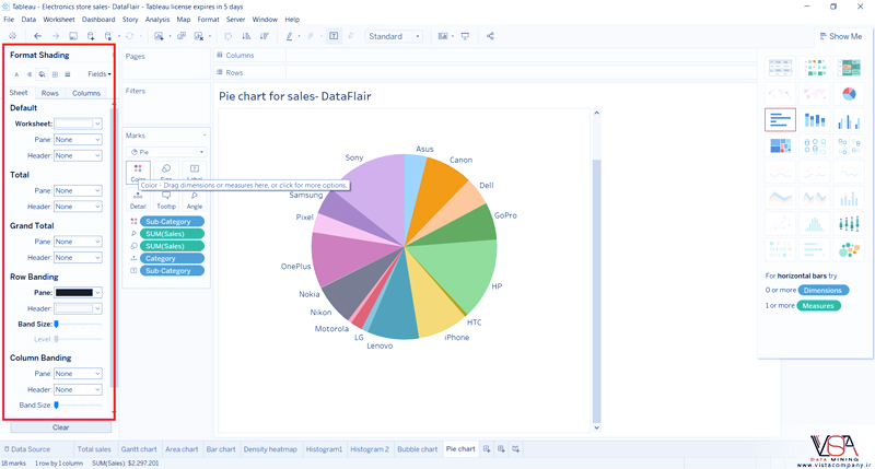 نحوه ایجاد نمودار دایره ای یا Pie Chart در Tableau - داده کاوی ویستا