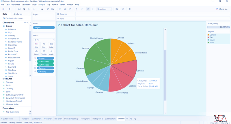 نحوه ایجاد نمودار دایره ای یا Pie Chart در Tableau - داده کاوی ویستا