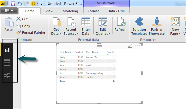 دیتا مدل یا مدل داده ای در نرم افزار Power BI - داده کاوی ویستا