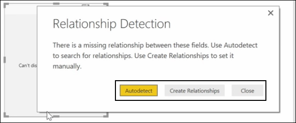 دیتا مدل یا مدل داده ای در نرم افزار Power BI - داده کاوی ویستا