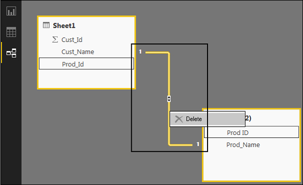 دیتا مدل یا مدل داده ای در نرم افزار Power BI - داده کاوی ویستا