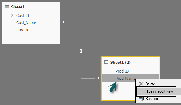 دیتا مدل یا مدل داده ای در نرم افزار Power BI - داده کاوی ویستا