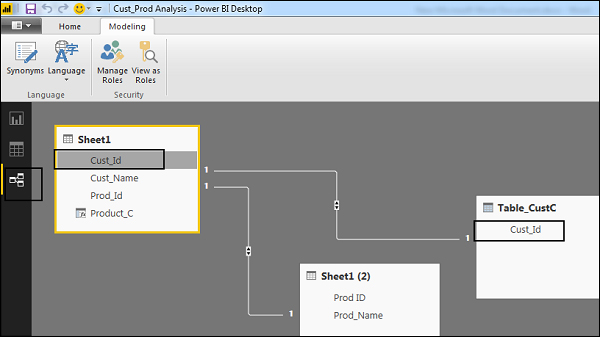 دیتا مدل یا مدل داده ای در نرم افزار Power BI - داده کاوی ویستا