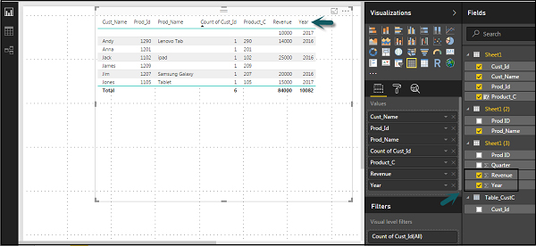 دیتا مدل یا مدل داده ای در نرم افزار Power BI - داده کاوی ویستا