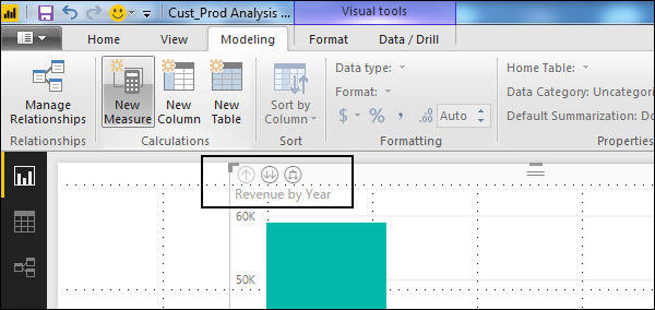 دیتا مدل یا مدل داده ای در نرم افزار Power BI - داده کاوی ویستا