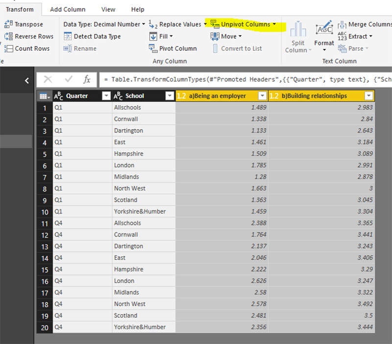 ساختار داده را در Power BI ساده کنید - داده کاوی ویستا