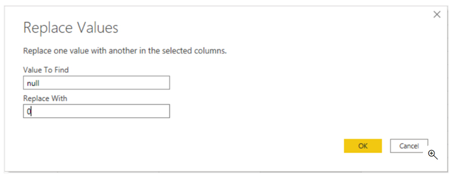 ساختار داده را در Power BI ساده کنید - داده کاوی ویستا