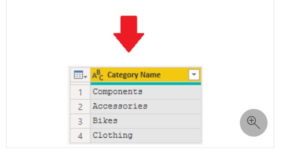 ساختار داده را در Power BI ساده کنید - داده کاوی ویستا