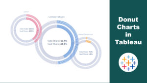 ویدیوی آموزشی ساخت Donut Charts در Tableau