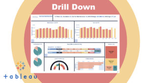 ویدیوی آموزشی Drill Down With Action در Tableau