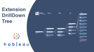 ویدیوی آموزشی (Extension DrillDown)Tree در Tableau