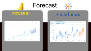 ویدیوی آموزشی مقایسه Forecast در Power BI VS Tableau