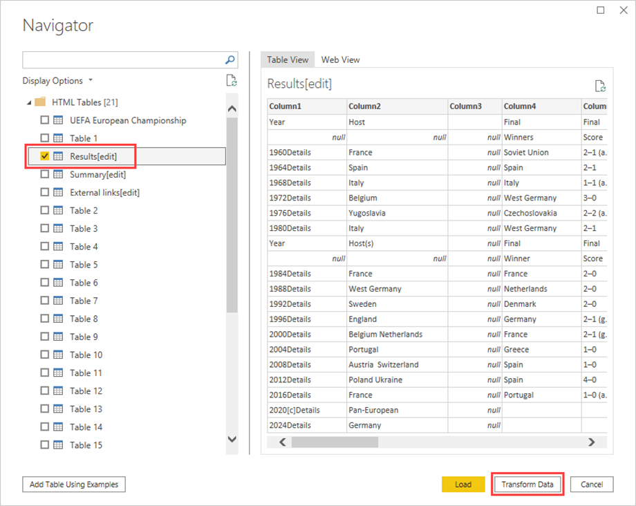 تجزیه و تحلیل داده های صفحه وب با استفاده از Power BI Desktop - داده کاوی ویستا