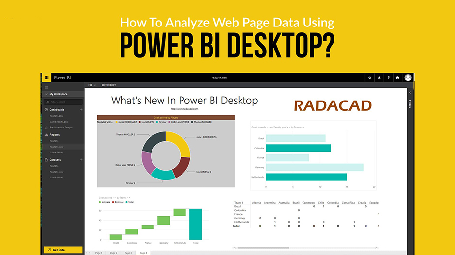 تجزیه و تحلیل داده های صفحه وب با استفاده از Power BI Desktop - داده کاوی ویستا