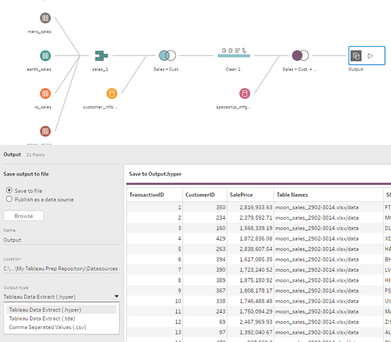 اتحاد داده‌ها در Tableau prep