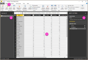 استفاده از Power Query در Power BI Desktop - داده کاوی ویستا