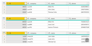 ترکیب چندین جدول در Power BI - داده کاوی ویستا