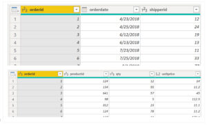 ترکیب چندین جدول در Power BI - داده کاوی ویستا