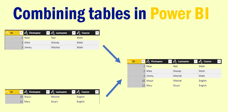 ترکیب چندین جدول در Power BI - داده کاوی ویستا