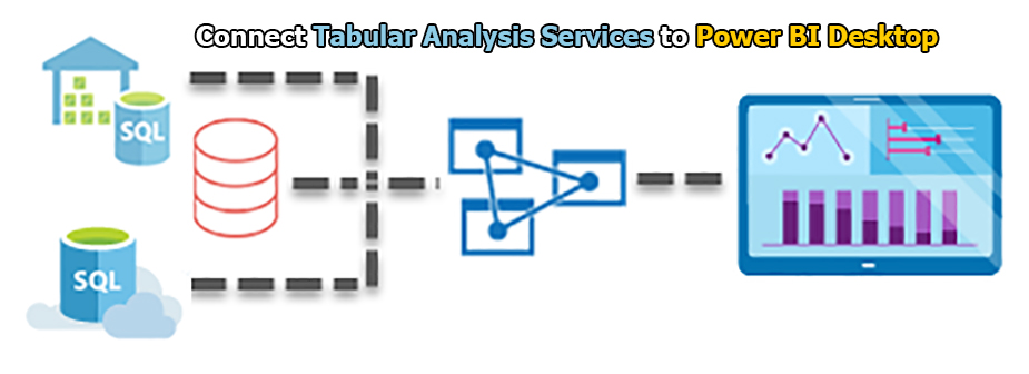 اتصال Tabular Analysis Services به Power BI Desktop - داده کاوی ویستا