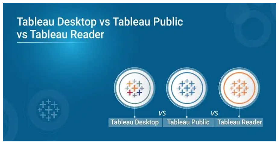 Tableau Desktop vs Public vs Reader - داده کاوی ویستا