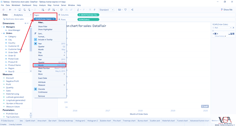 نمودار های حرکتی یا Motion Chart در Tableau - داده کاوی ویستا