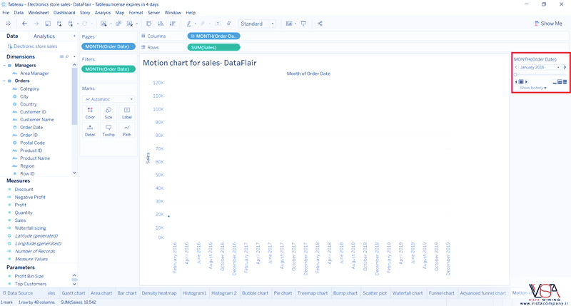 نمودار های حرکتی یا Motion Chart در Tableau - داده کاوی ویستا