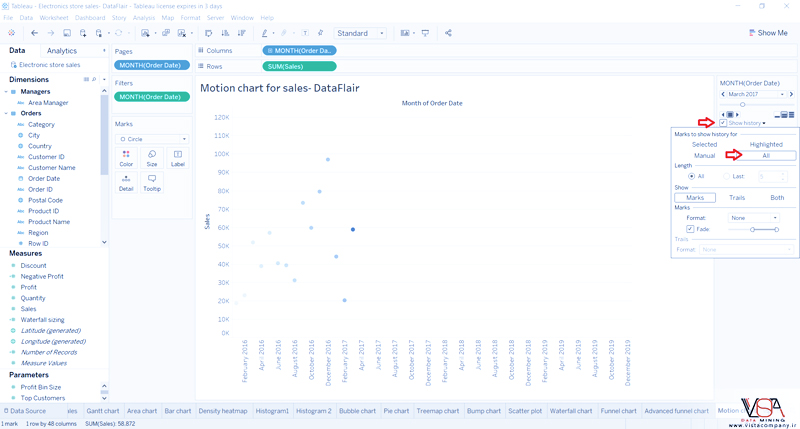 نمودار های حرکتی یا Motion Chart در Tableau - داده کاوی ویستا